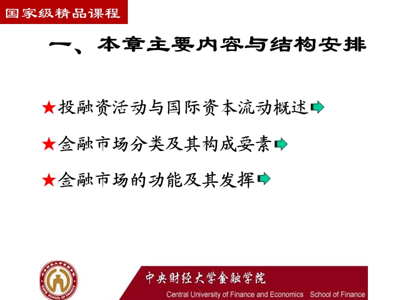 金融市场与功能结构.ppt_第3页