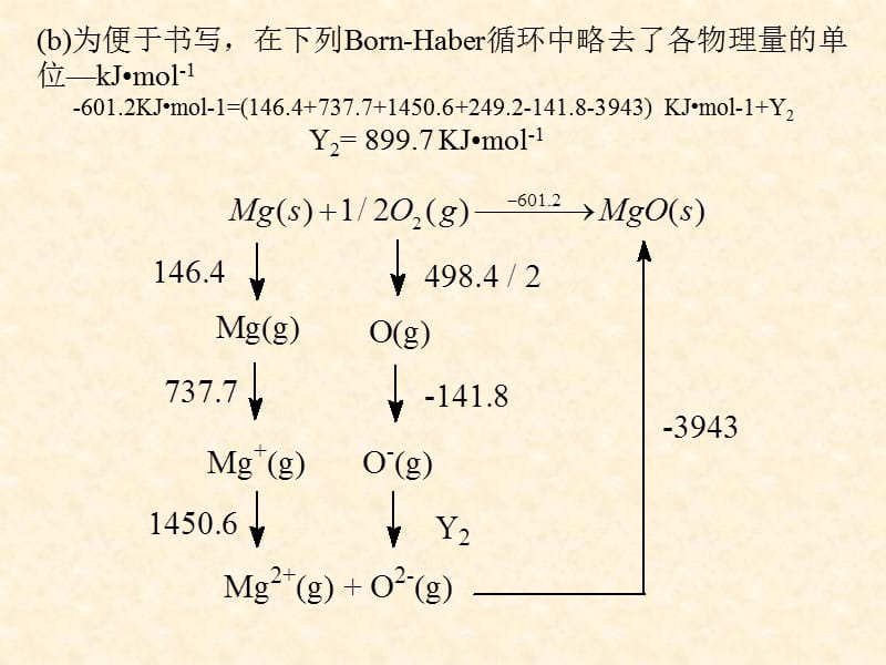 结构化学习题解答9(北大).ppt_第3页