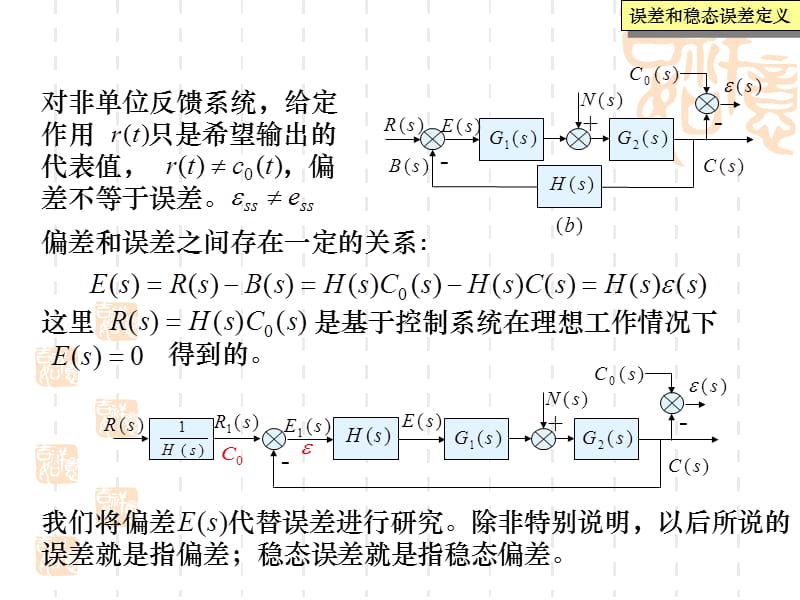 自动控制原理第三章时域分析.ppt_第3页