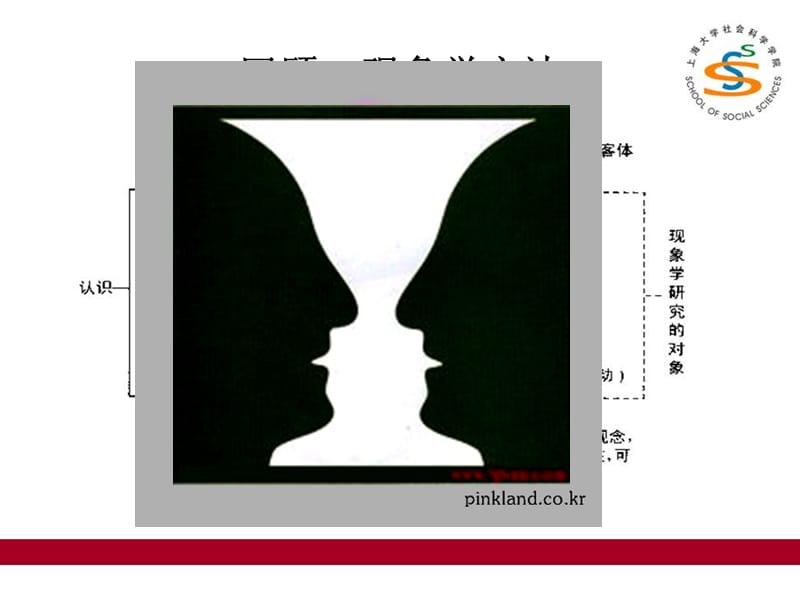 西方哲学十讲8结构解构方法.pptx_第2页