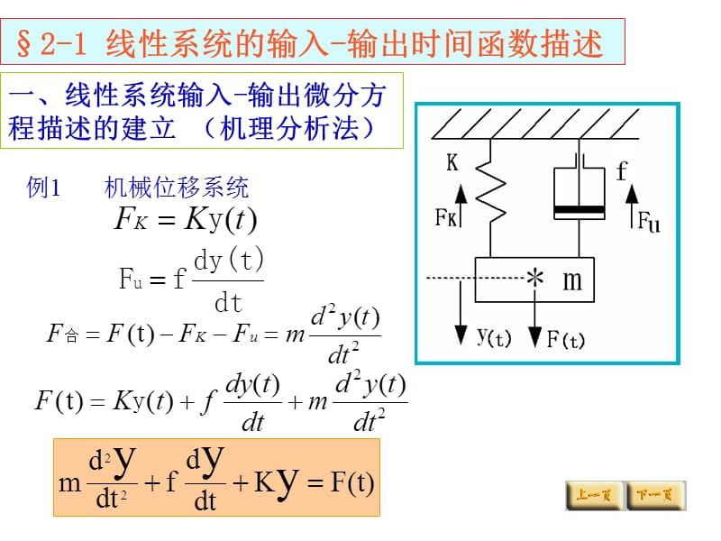 自动控制力理论第二章.ppt_第2页