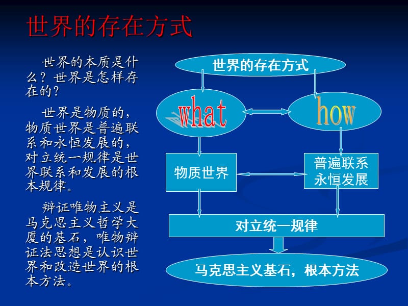 马克思主义哲学课件：物质及其存在形态.ppt_第3页