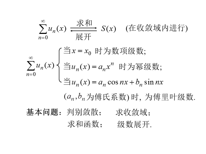 级数敛散性判断习题.ppt_第3页