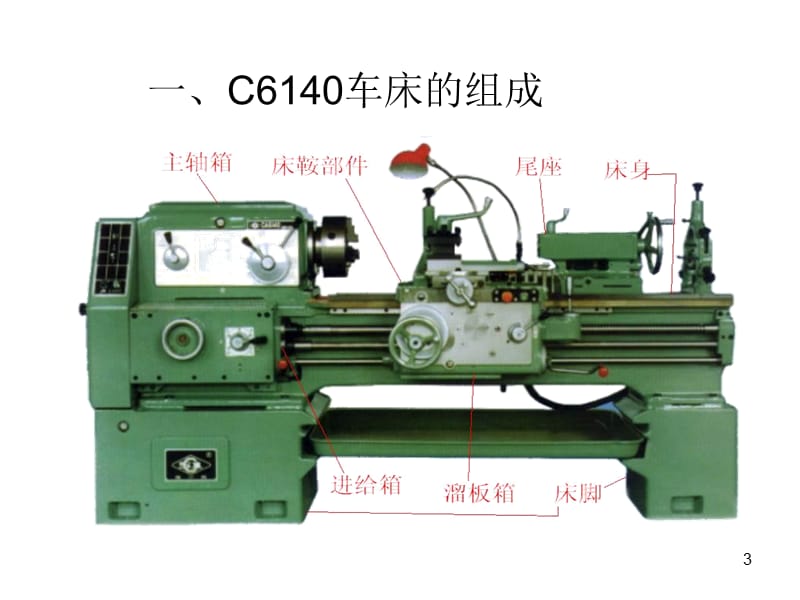 CA6140磨擦离合器轴的装拆ppt课件_第3页