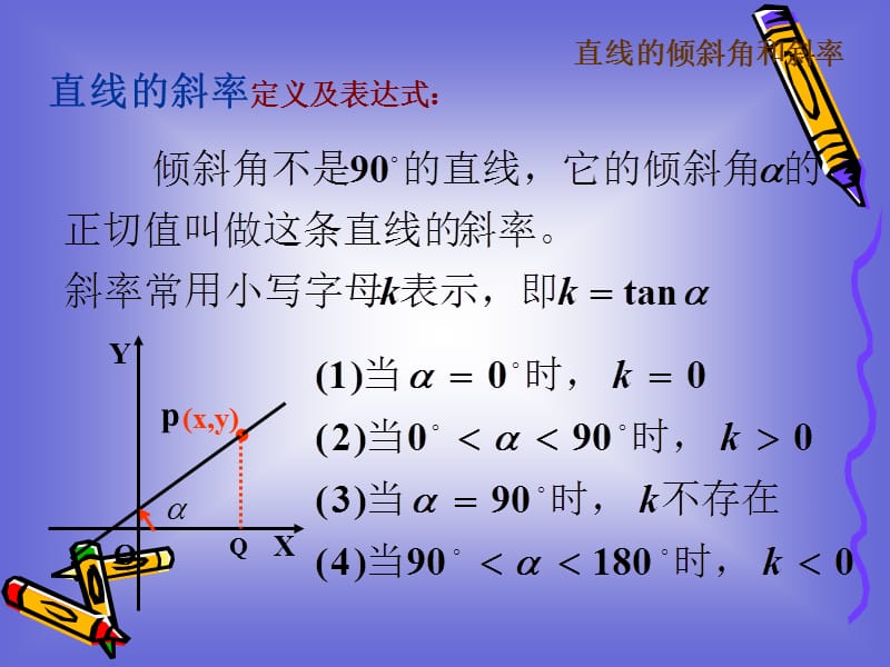 高一数学：2.1.1直线的倾斜角和斜率课件(北师大必修2).ppt_第3页
