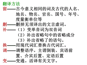 語文翻譯方法及綜合分析.ppt