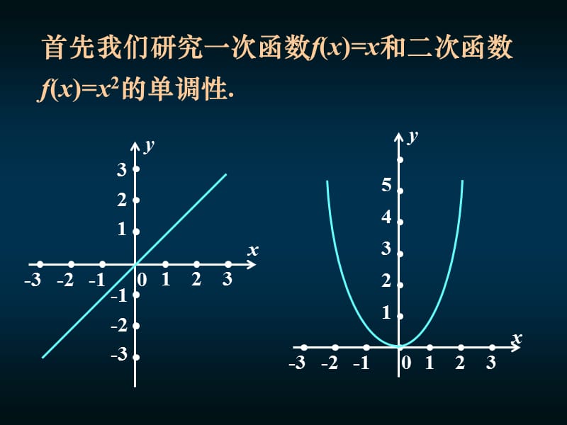 高一数学《函数的单调性》(课件).ppt_第2页