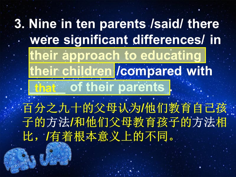 英语高三复习代词用法随堂练习.ppt_第3页