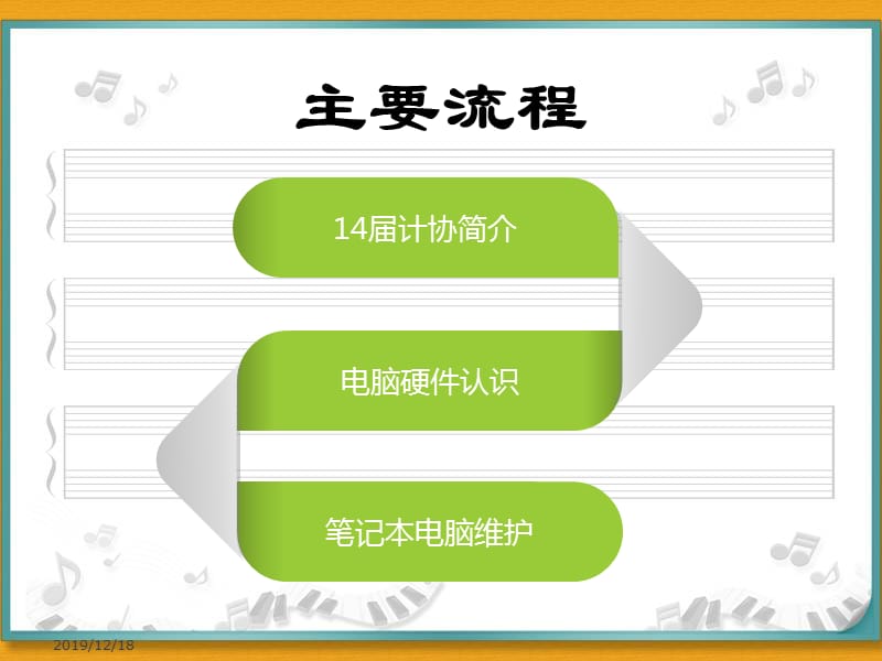 计算机协会第一次培训.ppt_第2页