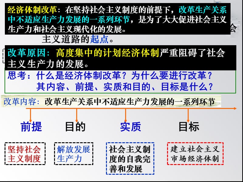 课从计划经济到市场经济.ppt_第3页