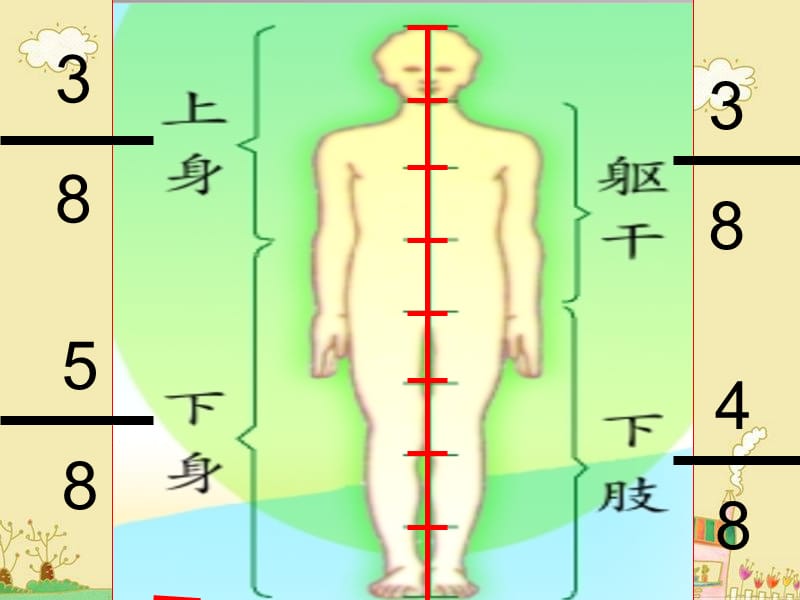 青岛版三年级数学上册分数的大小比较.ppt_第3页