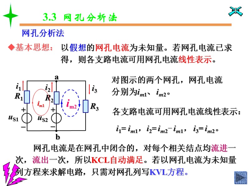 网孔分析法课例题多多.ppt_第1页