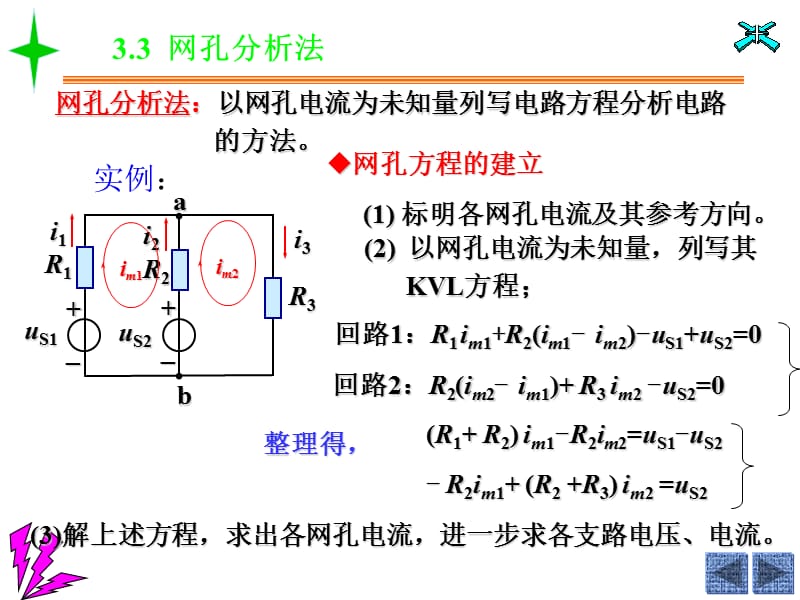 网孔分析法课例题多多.ppt_第2页