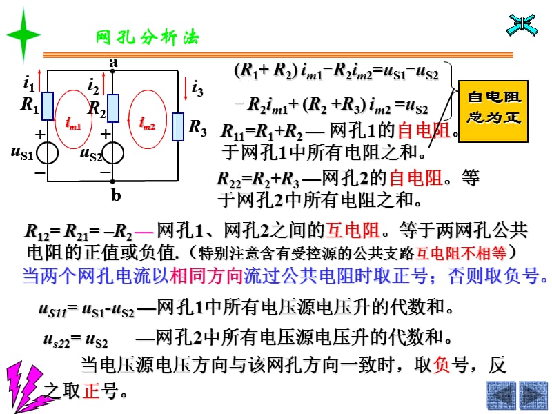 网孔分析法课例题多多.ppt_第3页