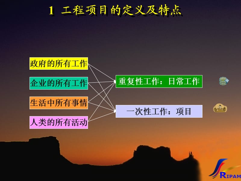 项目1工程项目管理的基本理论.ppt_第3页