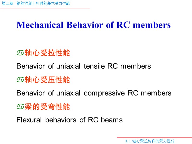 钢筋混凝土构件的基本受力性能.ppt_第2页