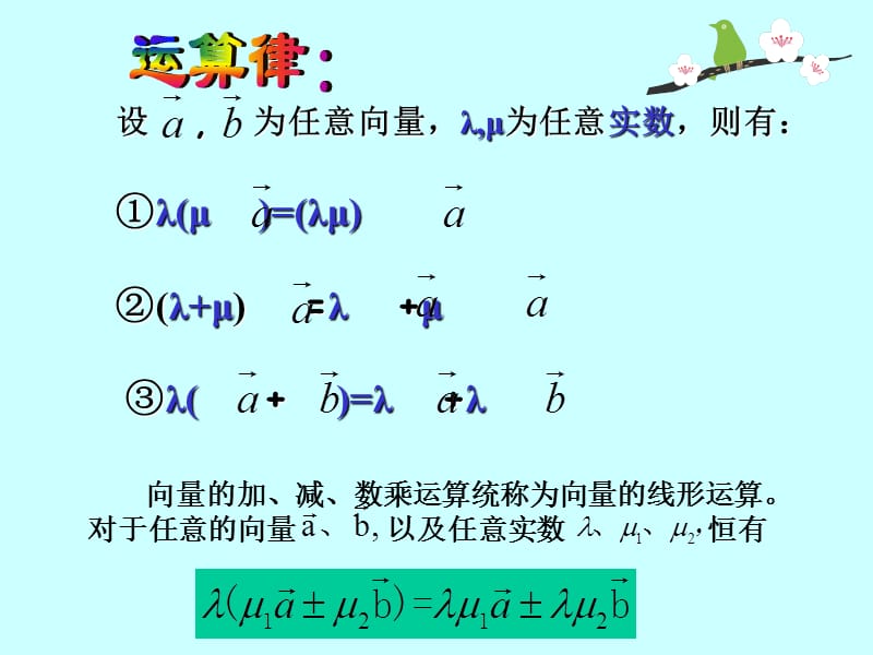 高一数学课件：.4.1平面向量的物理背景及其含义.ppt_第3页