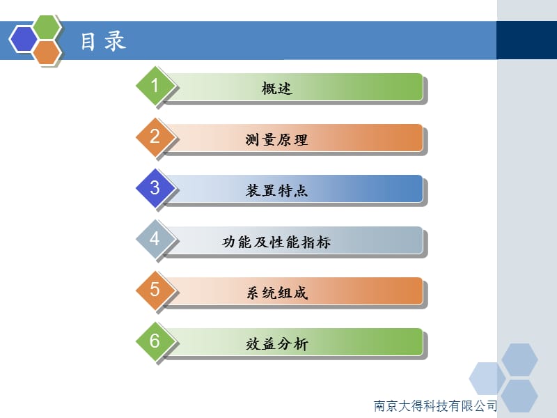 静电感应式风粉测量仪.ppt_第2页