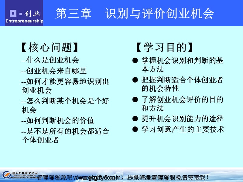 识别与评价创业机会.ppt_第2页