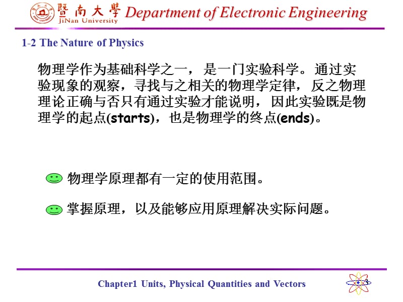 西尔斯当代大学物理课件.ppt_第3页