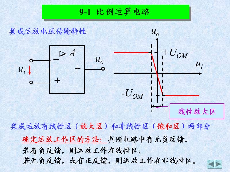 集成运放在信号的运算与处理上的应用.ppt_第3页