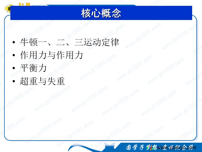 高一暑假物理补习课件：牛顿运动定律.ppt_第2页