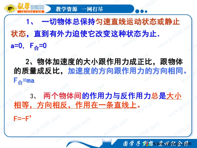 高一暑假物理补习课件：牛顿运动定律.ppt_第3页