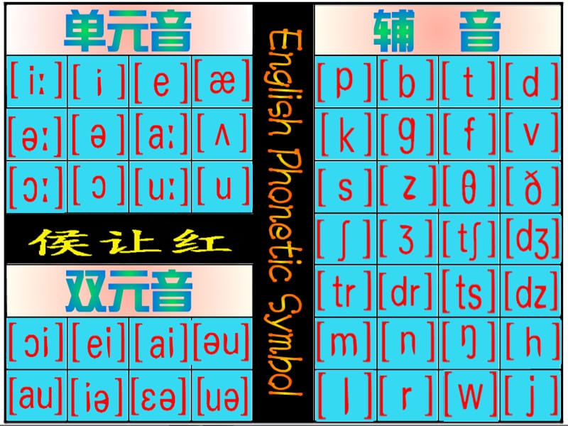 英语音标点读机效果.ppt_第1页