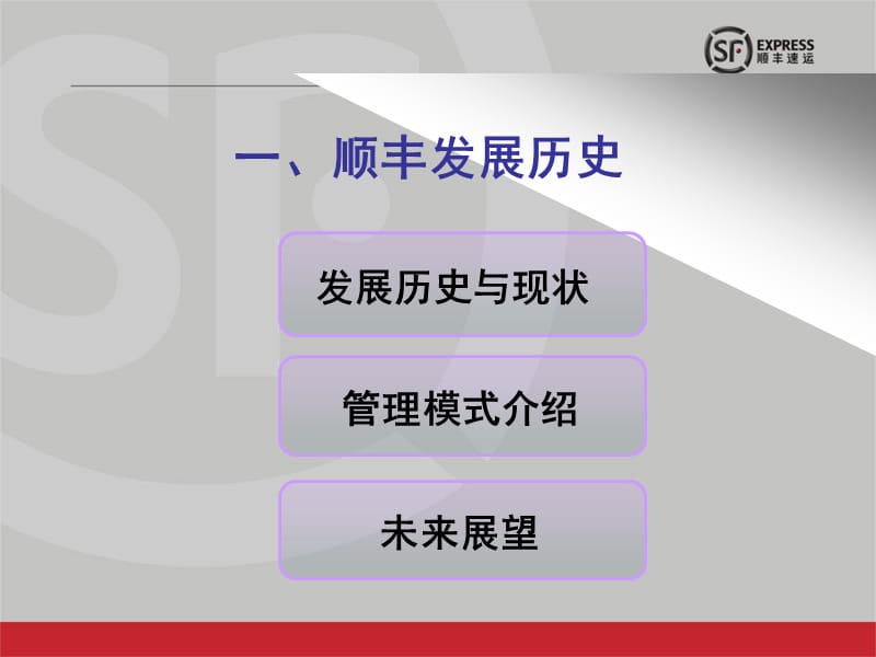 顺丰发展史及企业价值观.ppt_第2页