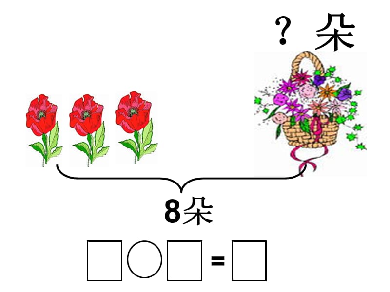 苏教版一年级上册用括线表示的实际问题.ppt_第1页