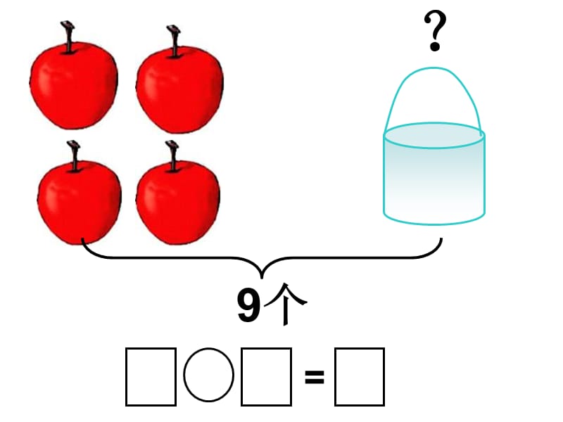 苏教版一年级上册用括线表示的实际问题.ppt_第3页