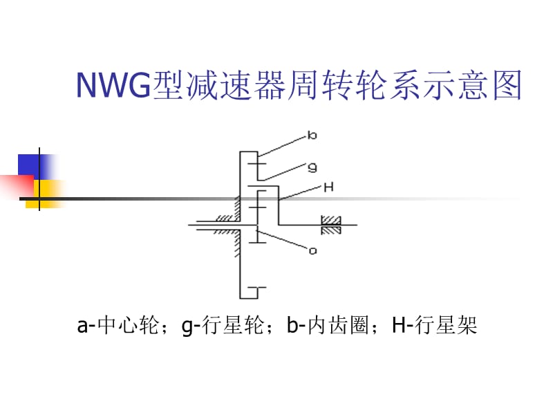 行星齿轮传动及行星齿轮减速器.ppt_第2页