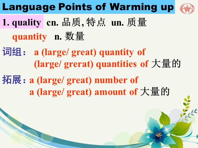 高一英语U1词句、词组讲解.ppt_第2页