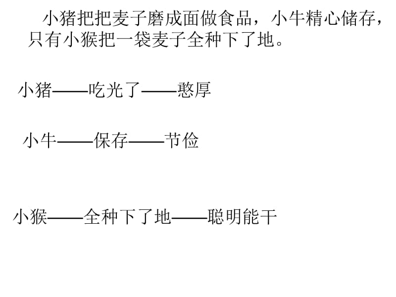 苏教版小学三年级语文上册9.三袋麦子课件.ppt_第3页