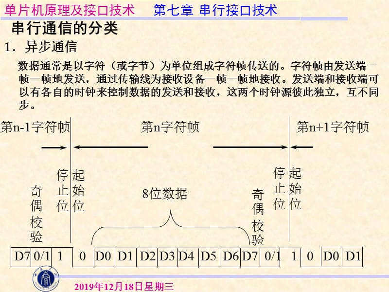 西南大学工程技术学院机械专业单片机第7章.ppt_第2页