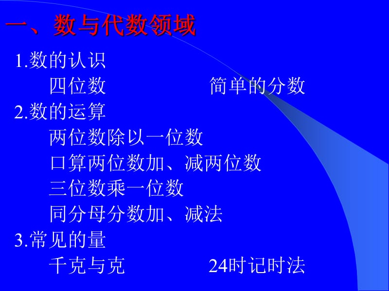 课程标准苏教版数学教材分析.ppt_第3页