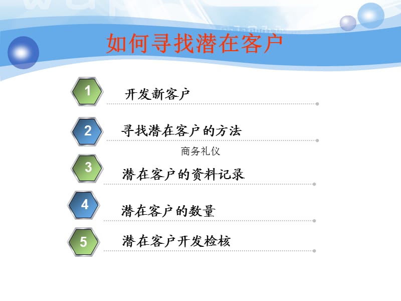 销售人员如何开发潜在客户.ppt_第1页