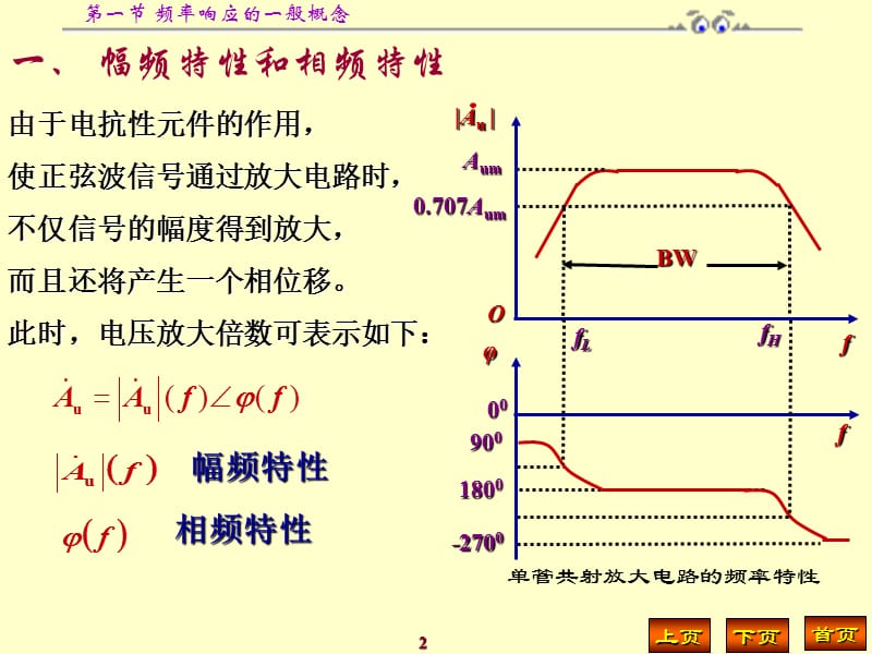 频率响应的一般概念.ppt_第2页