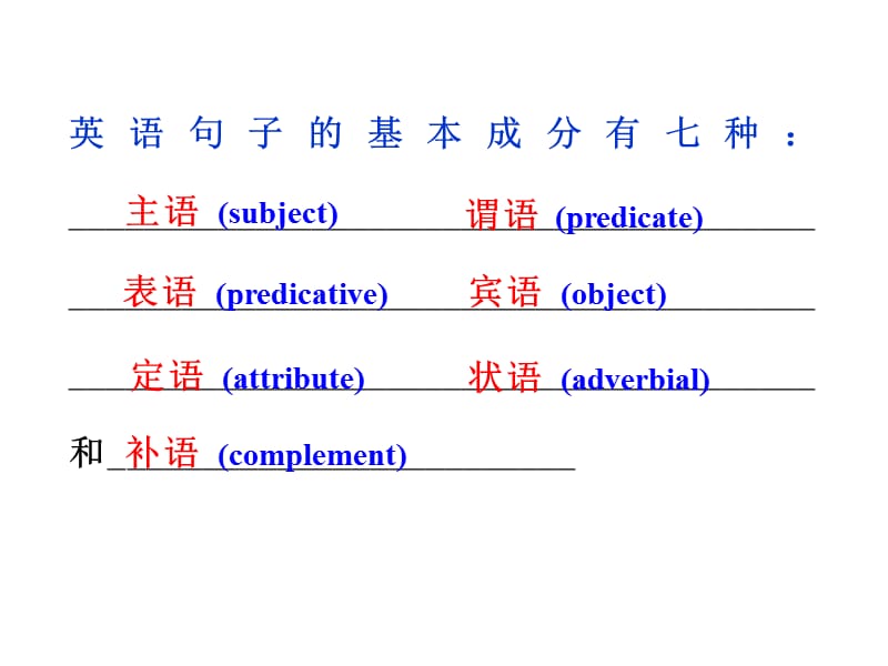 英语句子的成分5种基本句型.ppt_第2页