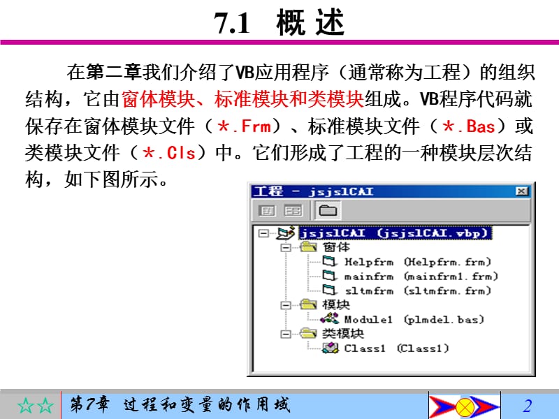 过程和变量的作用域.ppt_第2页