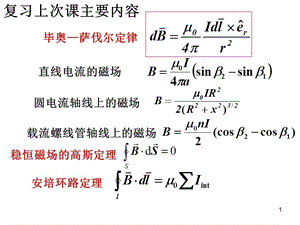 磁場環(huán)路定理洛侖茲力.ppt