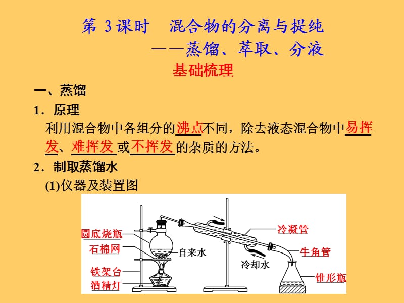 高一化学混合物的分离与提纯蒸馏、萃取、分液.ppt_第2页