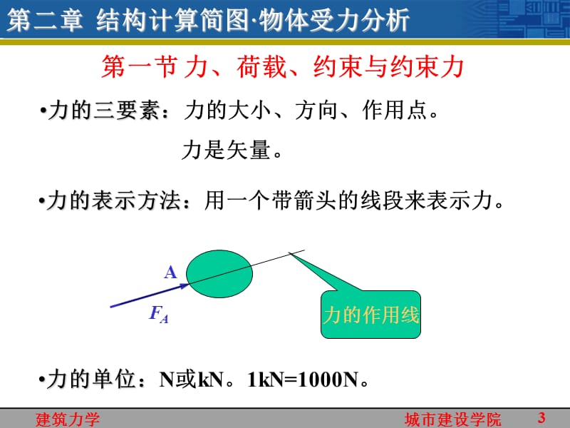 结构计算简图与物体受力分析.ppt_第3页