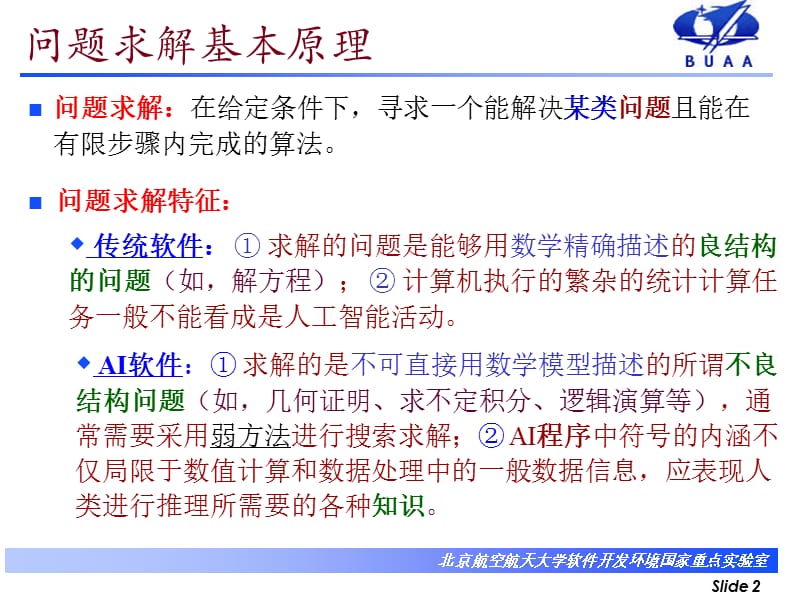 问题求解及搜索技术要点-copy北航6系人工智能课件.ppt_第2页