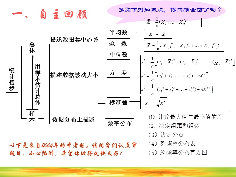 苏教版九年级数学统计初步.ppt_第2页