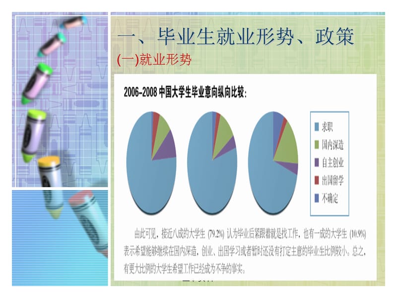 选择我的就业路就业政策概述.ppt_第3页