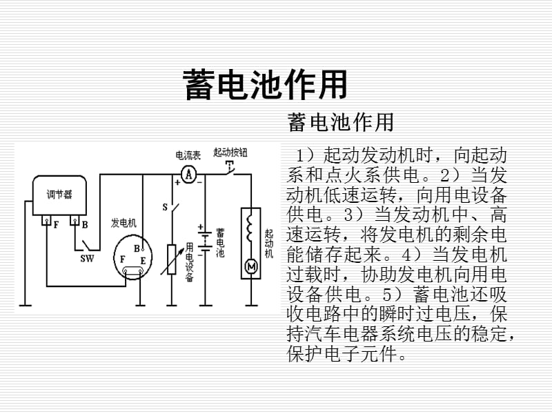 蓄电池结构、工作原理.ppt_第3页