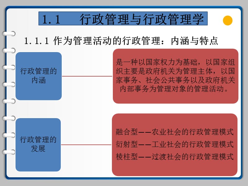 行政管理学第1章(郭小聪第三版).ppt_第3页