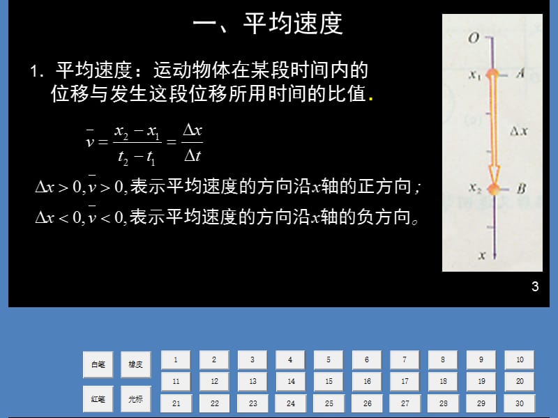 运动快慢与方向的描述速度.ppt_第3页