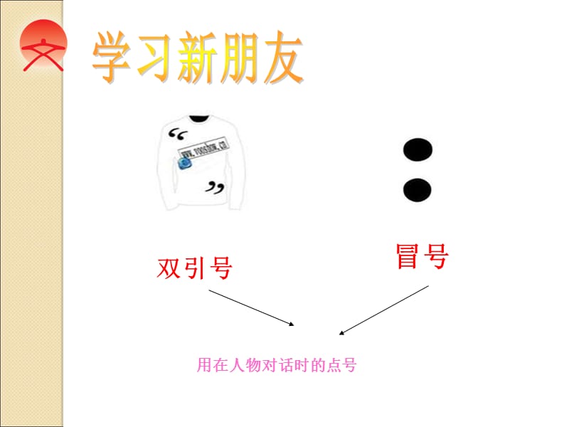 级下12讲学写人物对话.ppt_第3页